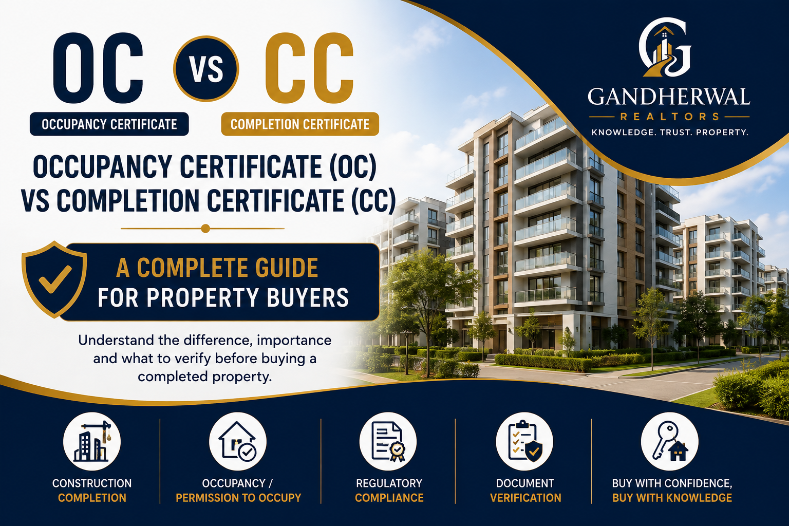 Occupancy Certificate (OC) vs Completion Certificate (CC): A Complete Guide for Property Buyers